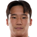 https://img.jingyuzhiboe.com.cn/img/football/player/a8478951b3beeaf5cc37d0ec3319dc6c.png