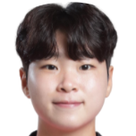 https://img.jingyuzhiboe.com.cn/img/football/player/ab69c87be1bf0f090a9b736ac34d9f01.png