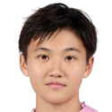 https://img.jingyuzhiboe.com.cn/img/football/player/b4860ee54cbbfc4c8a505b16a6316bd8.png