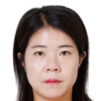 https://img.jingyuzhiboe.com.cn/img/football/player/bbb15992a898cc408269d71c0fc653ec.png