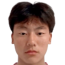 https://img.jingyuzhiboe.com.cn/img/football/player/c7109f2d0ff44bfaf6df09187cbc4fad.png