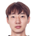 https://img.jingyuzhiboe.com.cn/img/football/player/c92230c83ab9a022e4462f6109d2762c.png