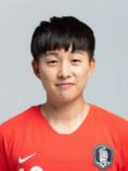 https://img.jingyuzhiboe.com.cn/img/football/player/ecf477a5900d00aacac5f48becb213ce.jpg