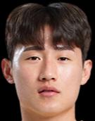 https://img.jingyuzhiboe.com.cn/img/football/player/ef13256ceec939c4b0b5bf2b3631e670.png