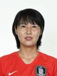 https://img.jingyuzhiboe.com.cn/img/football/player/fb643f84216454fa7e83b4920e37db2b.png