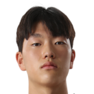 https://img.jingyuzhiboe.com.cn/img/football/player/fdb6d36f5c27a22f433b2a7acd53a353.png